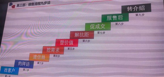 第七届牛商争霸赛-幕墙公司